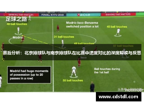 赛后分析：北京排球队与南京排球队在比赛中速度对比的深度解读与反思